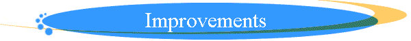 Improvements